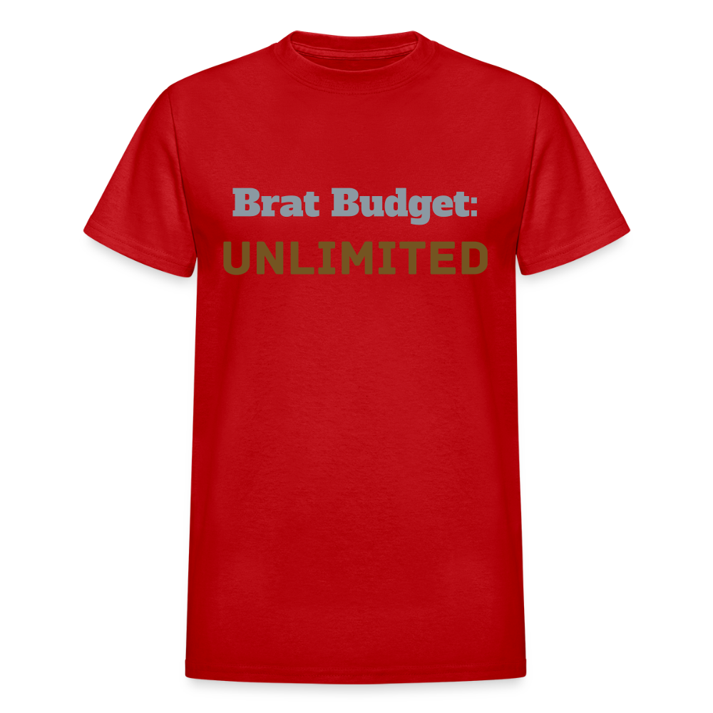 BRAT BUDGET: UNLIMITED - red
