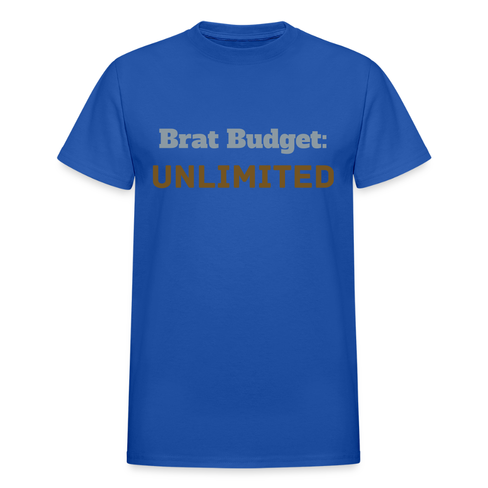 BRAT BUDGET: UNLIMITED - royal blue